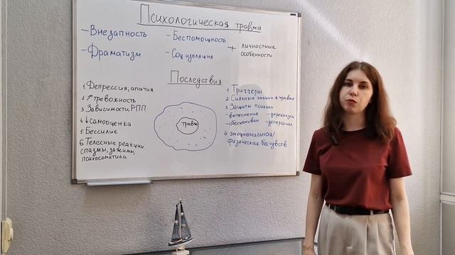 Тревожность, депрессия и другие последствия психологической травмы