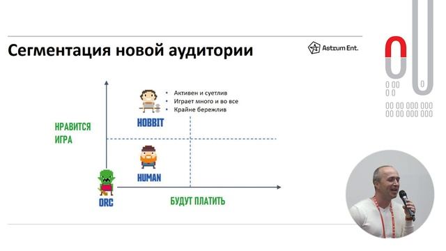 Пахаруков Илья | Прогнозирование LTV на основании паттернов поведения игроков