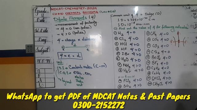 MDCAT-2024 | CHEMISTRY | CH#10 | CHEMICAL BONDING | PART-2