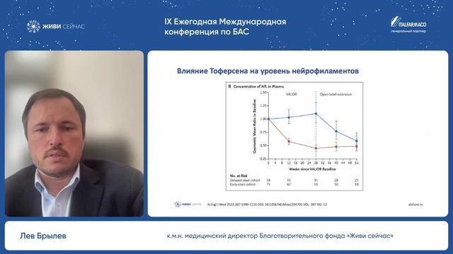 Тоферсен. Результаты лечения и перспективы