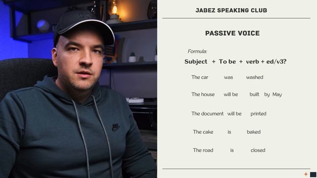 Passive Voice! - Пассивный Залог в Английском Языке!