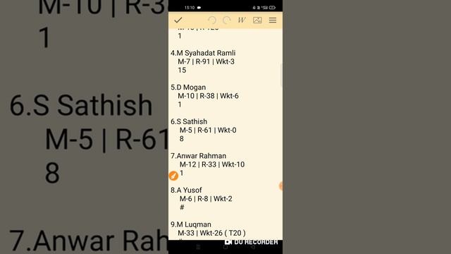 TW vs SH DREAM11 PREDICTION | tw vs sh today match prediction | GS vs SH Dream11 Team