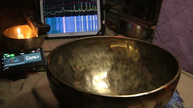 34СМ 397ФМ СОЛЬ 91 224 551 879 1200 2100 ГЦ 3820ГР 42550Р