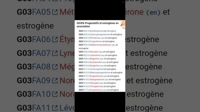 Progestatifs et estrogènes en association