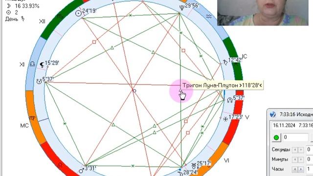 Рекомендации на 16 ноября.