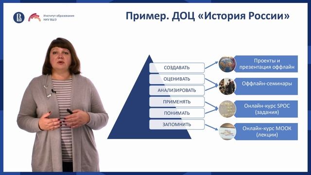 Тема 5. Принципы проектирования в смешанном формате