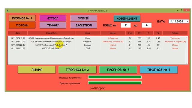 ПРОГНОЗЫ НА СПОРТ С ПРОГРАММОЙ FORECASTER 2.2.1 ЗА 14.11.2024