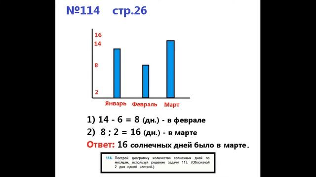 ГДЗ 4 класс Страница.26 №114 Математика Учебник 1 часть (Моро)