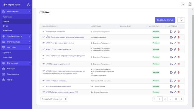 ОРГПОЛИТИКА -решение для управления корпоративными регламентами и политиками.