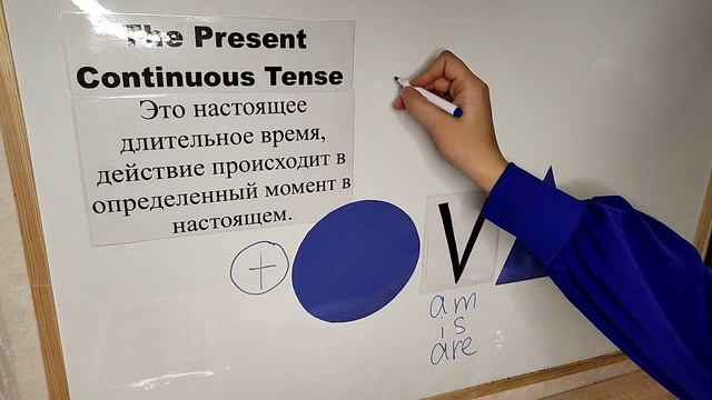 The Present Continuous Tense