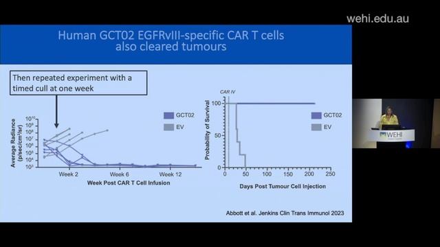 Jenkins M (2023): Creating a pipeline for the development of novel cell therapies for brain cancer