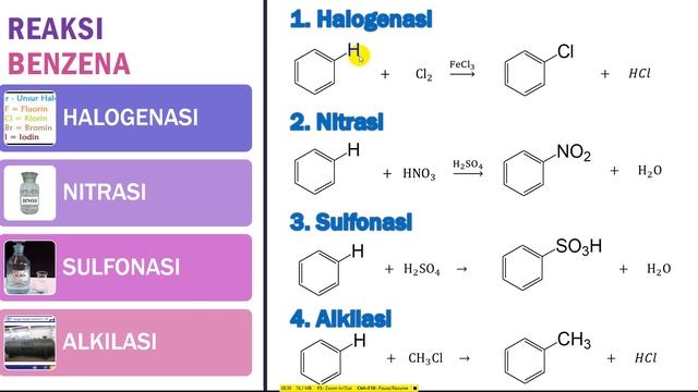 BENZENA 2: Sifat dan Kegunaan