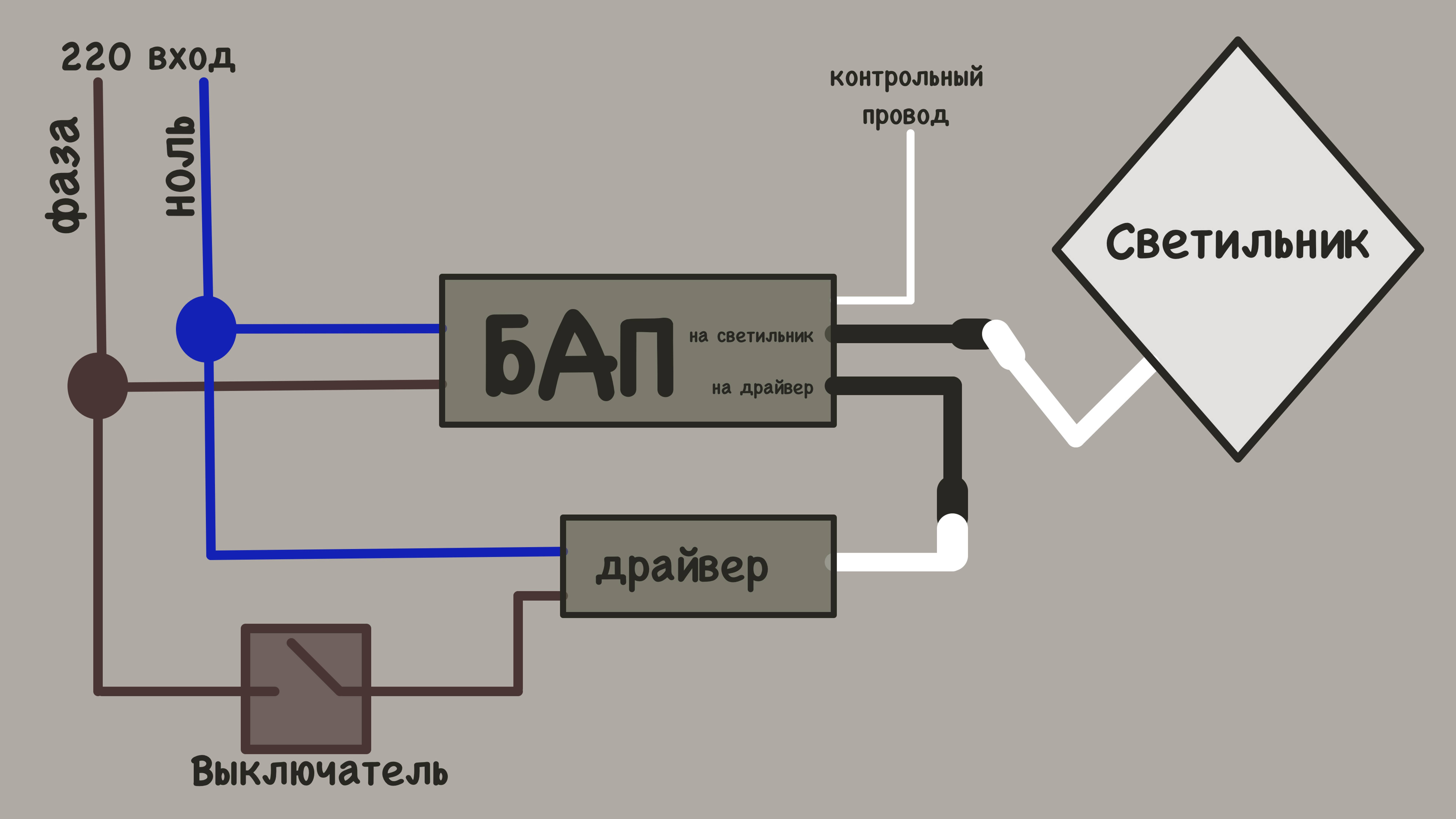 Подключение и принцип работы светильника с блоком аварийного питания БАП