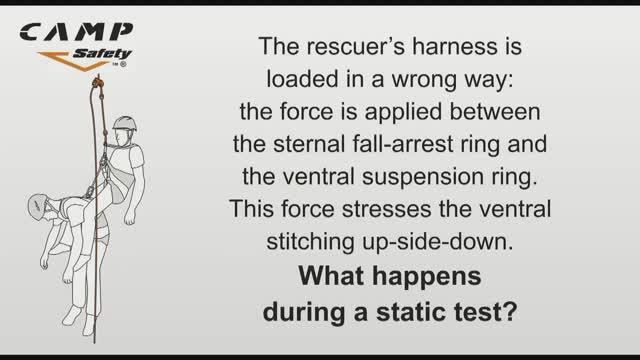 Harness adverse loading during simulated rope access rescue failure