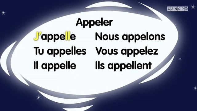 Le présent de l'indicatif en français, les verbes en -er #coliglote