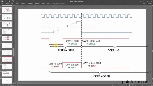 Датчик влажности и температуры DHT22 с STM32  - без задержки с таймером и DMA