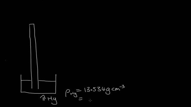 Atmospheric pressures and barometers