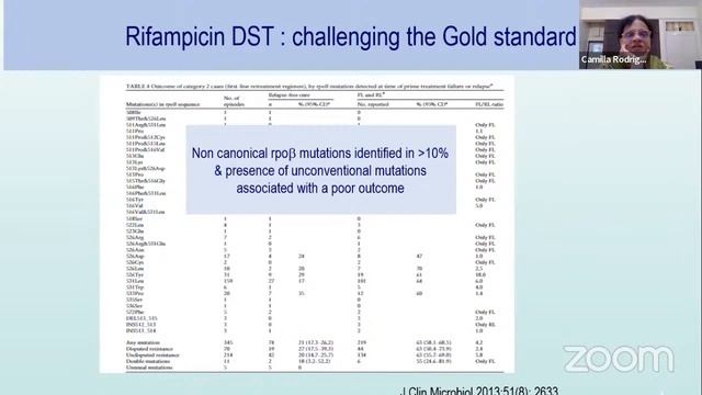 IAMM PG Masterclass_May 2023