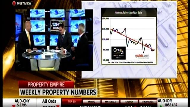 YPE 140926 The latest property stats with Chris Gray and Charles Tarbey, Century 21