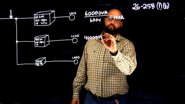 Primary Parallel Conductors (Transformers)