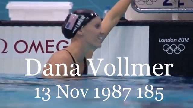 Sara Del Rey 13 Nov 1980 175 Dana Vollmer 13 Nov 1987 185 Emma Raducanu 13 Nov 2002 175