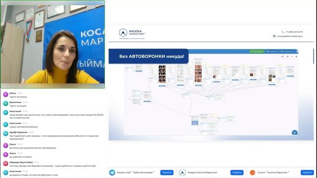 Прогрев клиента в воронке. 2 часть.