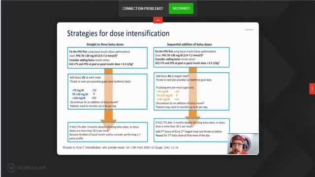 Achieving the Glycemic Target with Insulin Therapy in New Normal Era