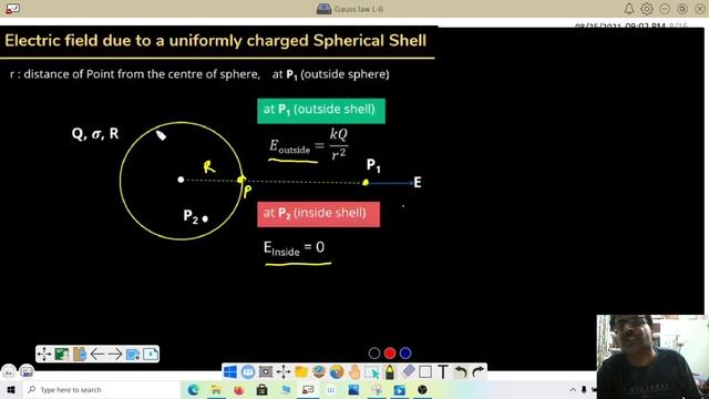 NEET PHYSICS CLASS 12| GAUSS'S LAW|L-6| RAJENDRA SIR PHYSICS|ELECTRIC POTENTIAL & FIELD DUE TO SHEL