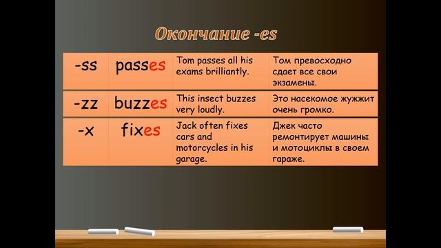 Грамматика для начинающих. Окончание  -s, -es в Present Simple. 5/7.