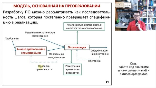 Модели основанные на преобразовании (программотехника программная инженерия software engineering)