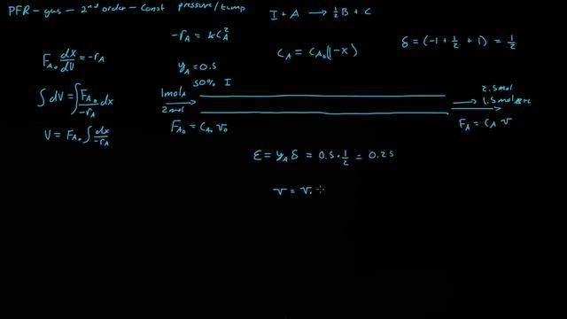 PFR - Volume - Gas Phase - 2nd order