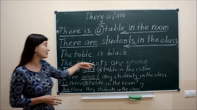 Let's learn English Online. Уроки английского языка