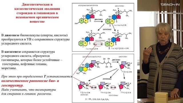 Соболева Е.В. - Геология и геохимия горючих ископаемых - 18. Трансформация ОВ в катагенезе. Часть 4