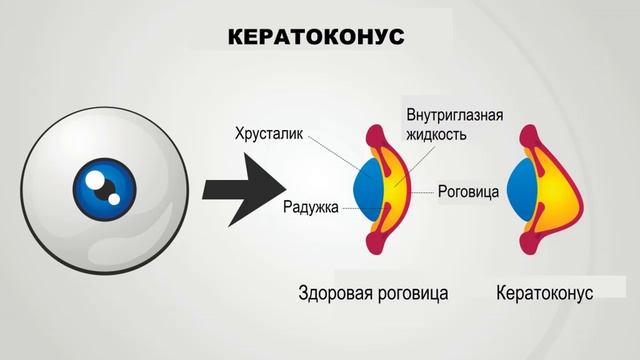 Асония - антистресс и оздоровление Ирина отзыв