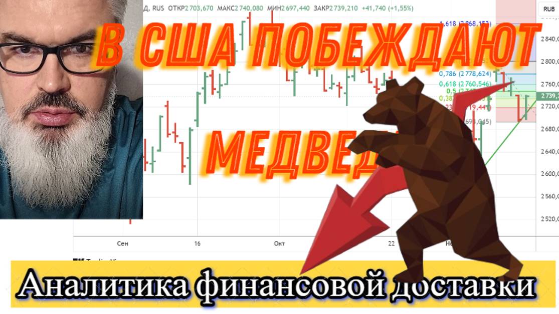 Анализ нефти, Биткойна, золота и американского рынка с прогнозом на 18-22 ноября 2024