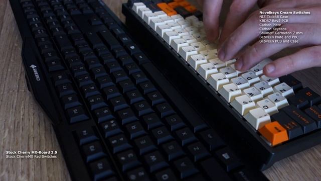 CherryMX Red Stock and Cream Custom