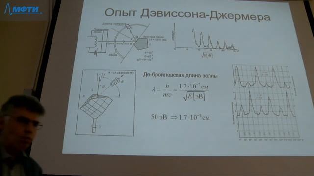 Электроника, Батурин А. С., 17.09.2022г.