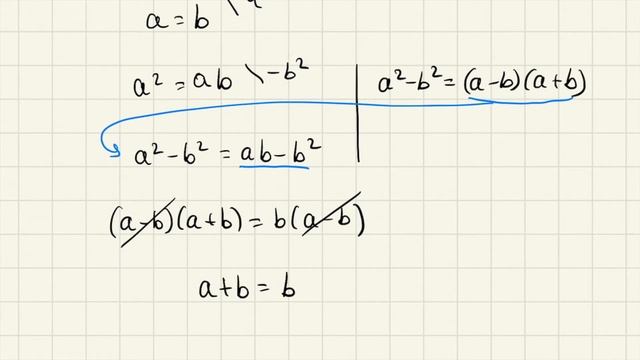 Невероятно! 2=1? Казахская версия...Қызықты математика