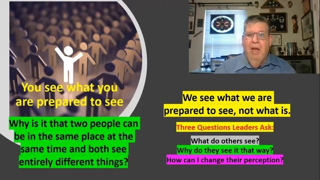 Pt 9 Chapter 8 VISION   Developing The Leader Within You by John C  Maxwell
