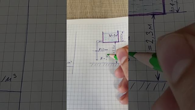 Шпалы царя Гороха пригодились!