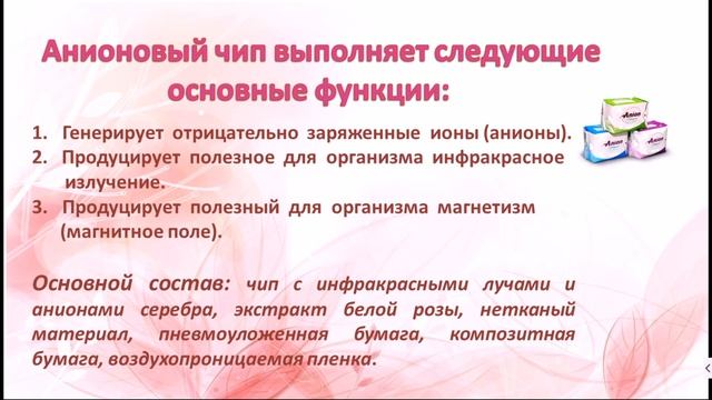 Гигиенические прокладки SWEET с анионами - презентация.