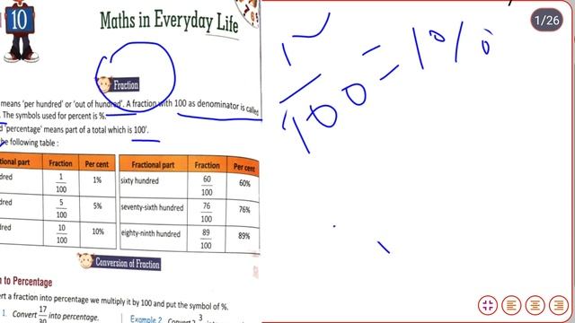 CL5 Chap-10 fraction/per cent Part-1