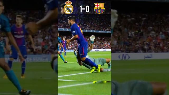 Real Madrid vs Fc Barcelona 2017