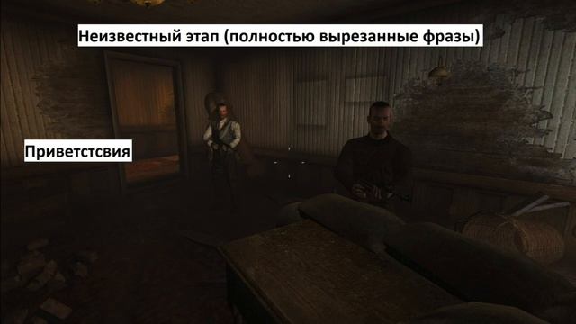 Wolfenstein 2009: Все приветствия и прощания от охранников
