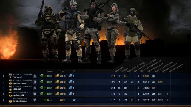Warface прохождение Ликвидации
