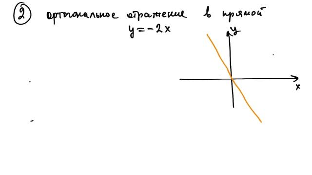 Линейные операторы. Пример с ортогональным проецированием и отражением