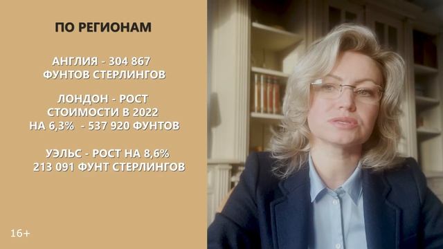 Купить жилую недвижимость в Великобритании. Аренда жилья в Англии. Инвестиции в недвижимость