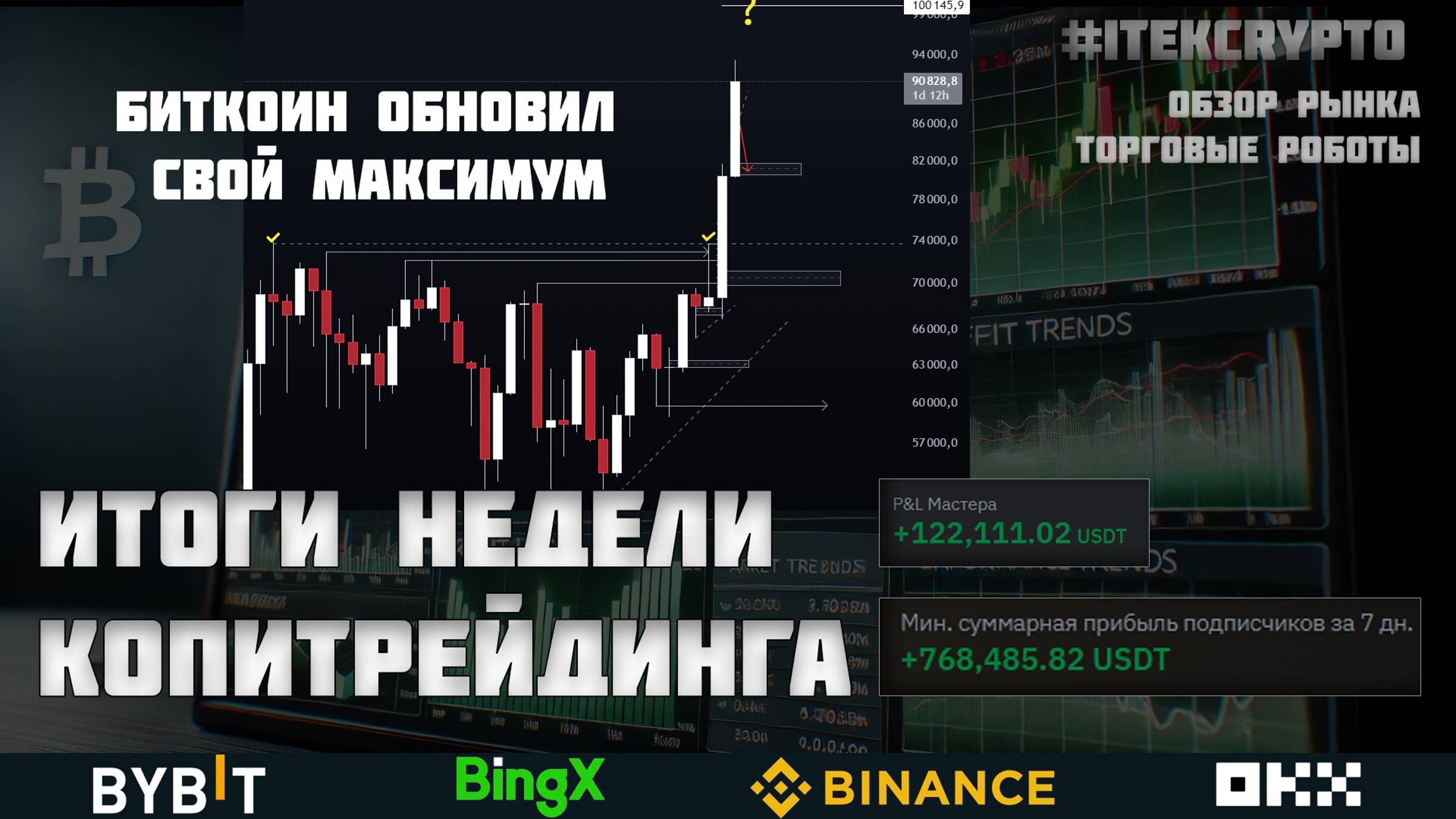 ИТОГИ НЕДЕЛИ +122 000 $ : ОБЗОР РЫНКА : АТХ БИТКОИНА : РОБОТЫ ДЛЯ ТОРГОВЛИ