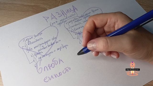 Так есть ли разница? Любовь и влюбленность.