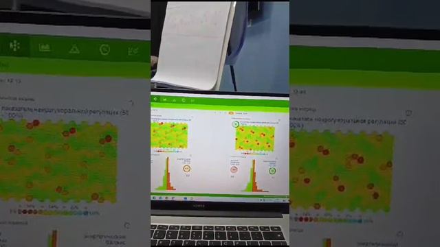 Активатор клеток. Результаты